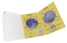 Load image into Gallery viewer, The Moon Passport Notebook