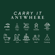 Load image into Gallery viewer, Andalusya Turkish Towels Summer Bath Beach Pool Terrybacking: Black